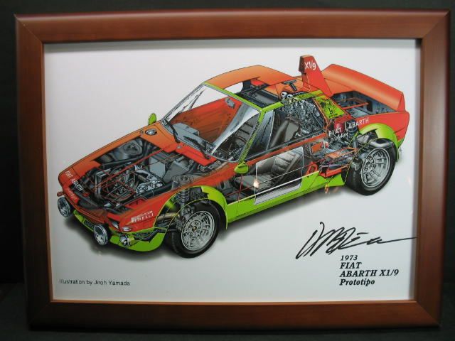 フィアット Abarth フレーム付ポスター Fiat Abarth