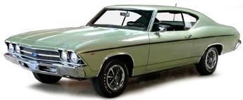 シェベル Copo 427 1/18 Chevy Chevelle Copo 1969